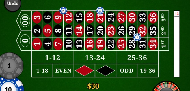 Sistem Taruhan Roulette yang Sering Digunakan